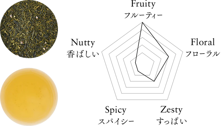 Japanese Plum Green Tea 100g