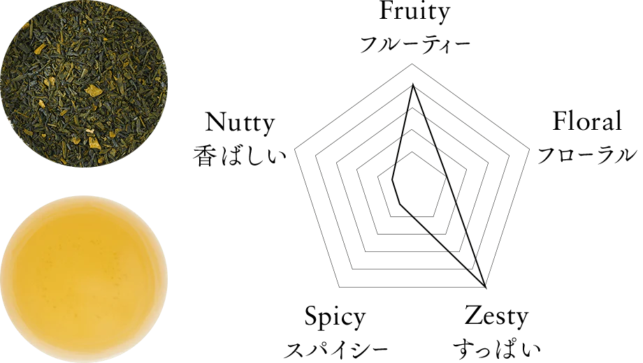 CHILL Yuzu Green Tea 100g