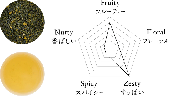 CHILL Yuzu Green Tea 100g