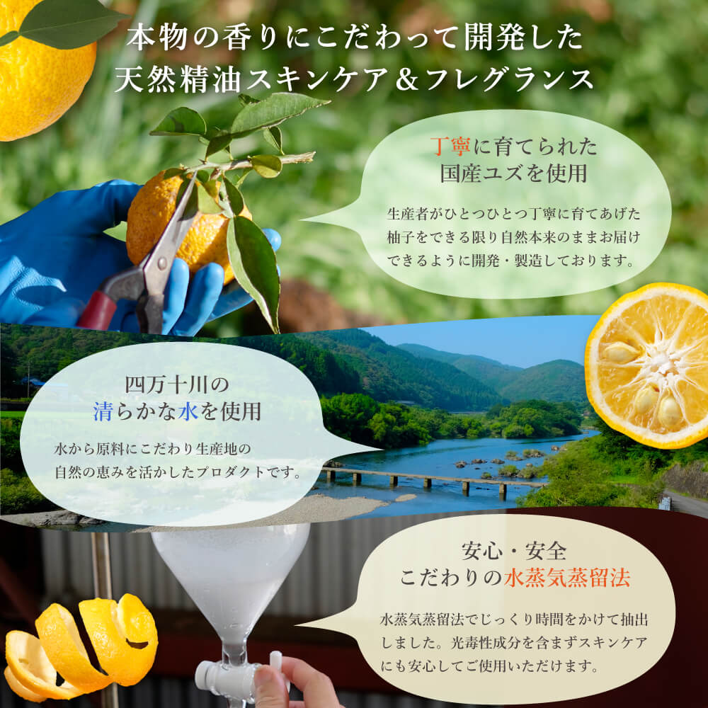 DAILY AROMA YUZU UV Protect Milk SPF50+ PA++++
