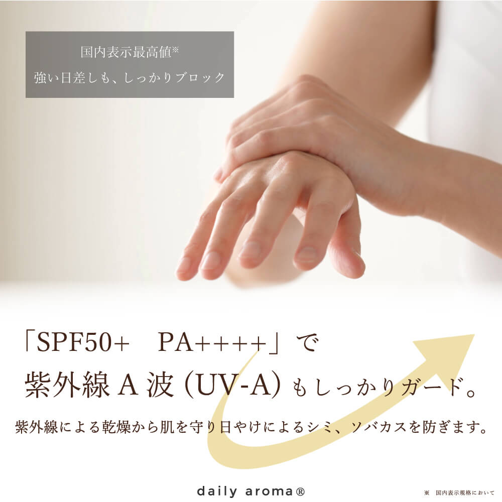DAILY AROMA YUZU UV Protect Milk SPF50+ PA++++