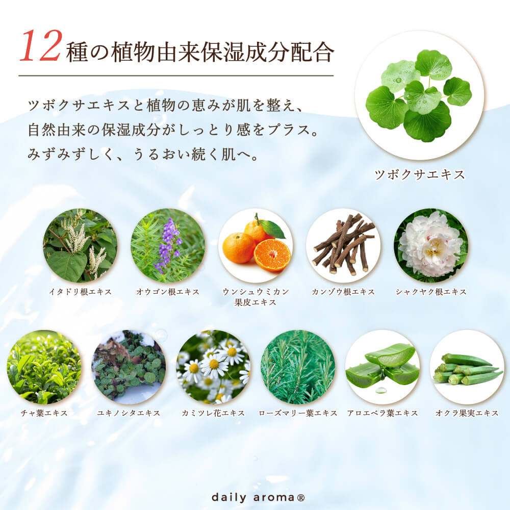 DAILY AROMA YUZU UV Protect Milk SPF50+ PA++++