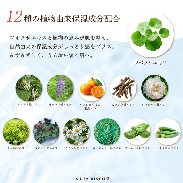 DAILY AROMA YUZU UV Protect Milk SPF50+ PA++++