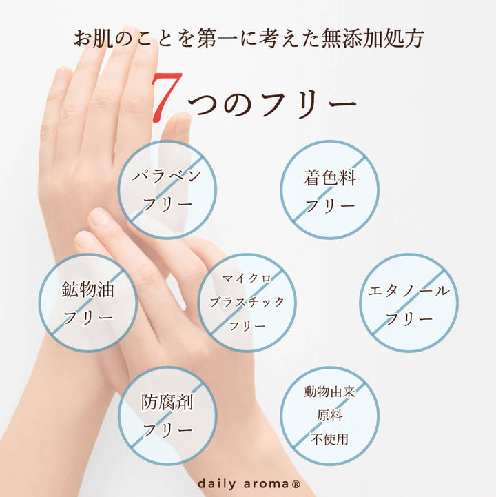 DAILY AROMA YUZU UV Protect Milk SPF50+ PA++++