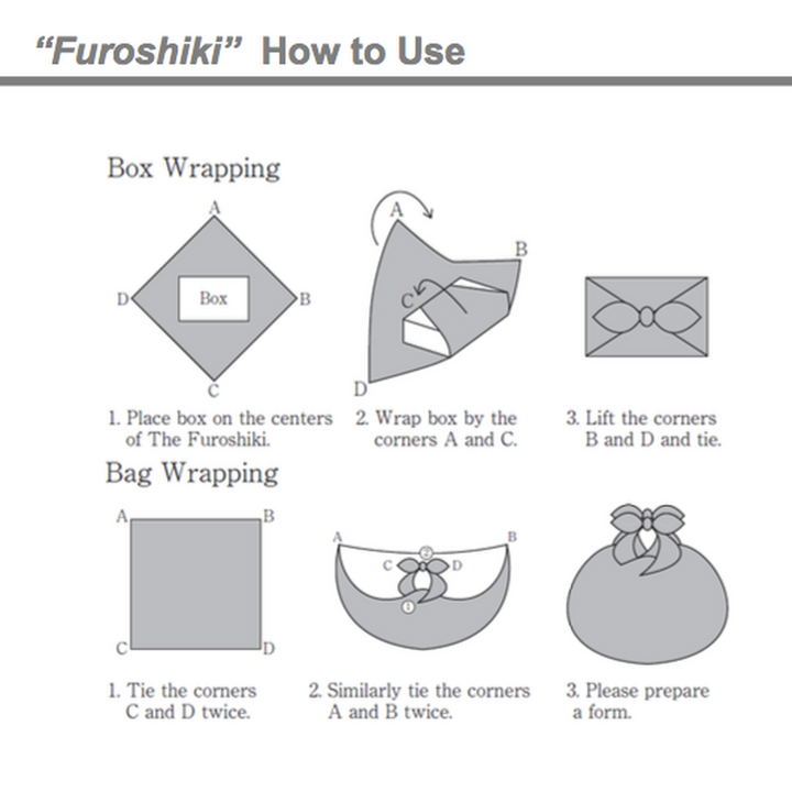 Furoshiki Yoineko