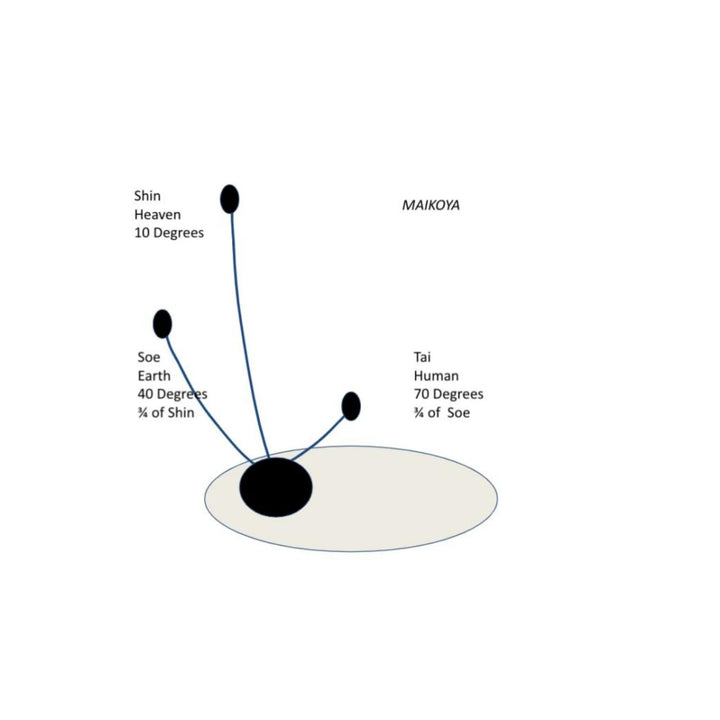 Black Kenzan Round (Spiky Frog) - Medium