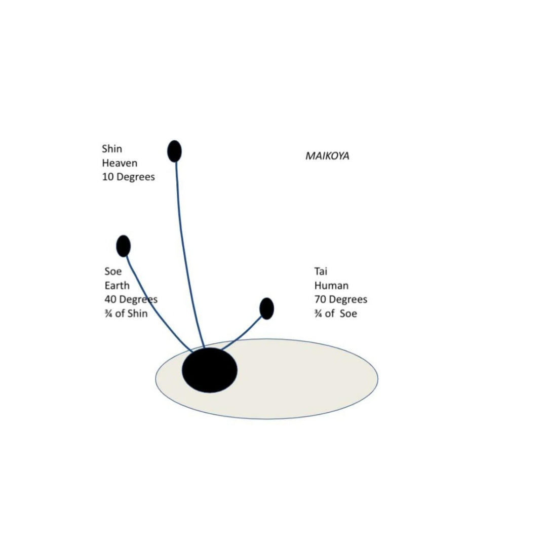 Black Kenzan Round (Spiky Frog) - Small